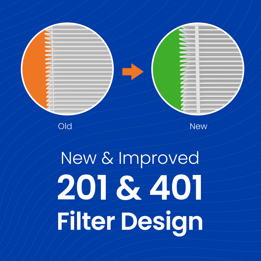 AprilAire 201 MERV 10 Air Filter - Image 5