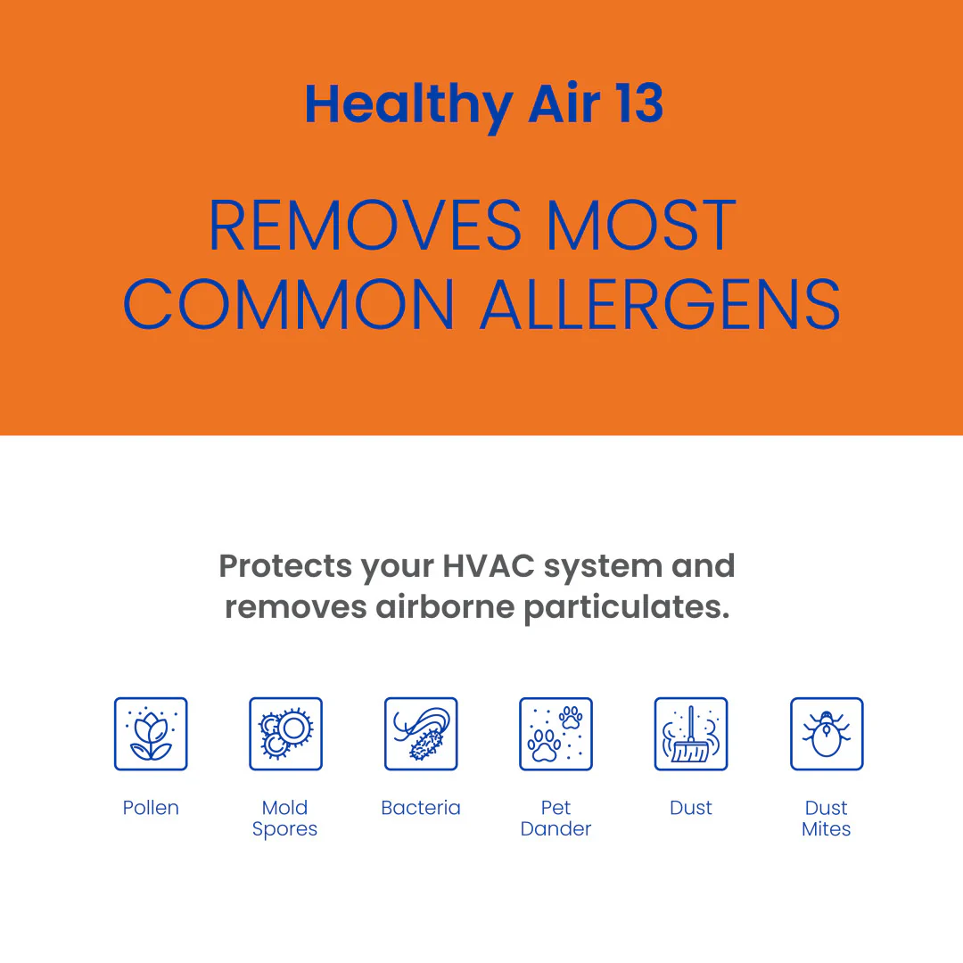 AprilAire 513 MERV 13 Air Filter - Image 4